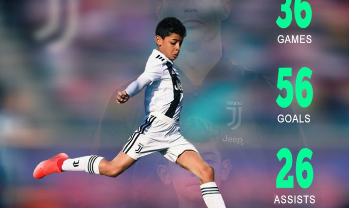 KOSMICZNE statystyki Cristiano Ronaldo Juniora w Juventusie U9